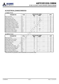 AS7C351232-10BIN Datasheet Page 6