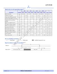 AS7C3513B-15JCN Datasheet Page 4