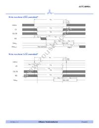 AS7C4098A-20TIN Datasheet Page 6