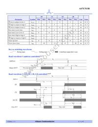 AS7C513B-15JCN Datasheet Page 4