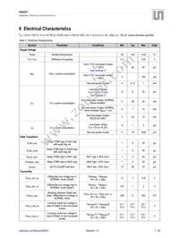 AS8221-ASSM Datasheet Page 7