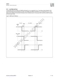 AS8221-ASSM Datasheet Page 17