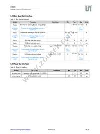 AS8222-HSSM Datasheet Page 19