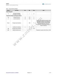 AS8223-AMFM Datasheet Page 8