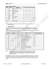 AS8501-ASOT Datasheet Page 16