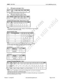 AS8501-ASOT Datasheet Page 17