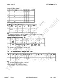 AS8501-ASOT Datasheet Page 18