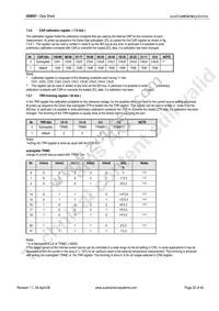 AS8501-ASOT Datasheet Page 23