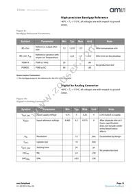 AS8506C Datasheet Page 13