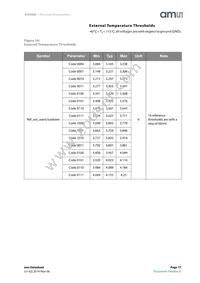 AS8506C Datasheet Page 17