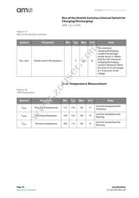 AS8506C Datasheet Page 18