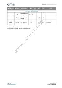 AS8506C Datasheet Page 22