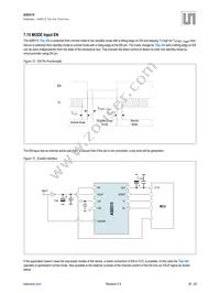 AS8515-ZMFM Datasheet Page 21