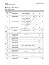 AS8650-ZQFP-1 Datasheet Page 7