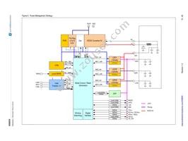 AS8650-ZQFP-1 Datasheet Page 15