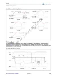 AS8650-ZQFP-1 Datasheet Page 20