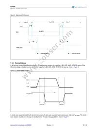 AS8650-ZQFP-1 Datasheet Page 22