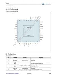 AS8650A-ZQFP-01 Datasheet Page 4