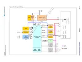 AS8650A-ZQFP-01 Datasheet Page 18