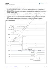 AS8650A-ZQFP-01 Datasheet Page 21