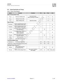 AS8650B-ZQFP-01 Datasheet Page 17