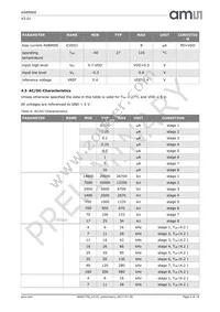 AS89000 Datasheet Page 6