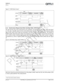 AS89010 Datasheet Page 12