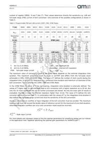 AS89010 Datasheet Page 15