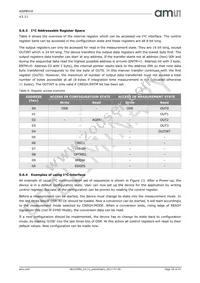 AS89010 Datasheet Page 19