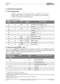 AS89010 Datasheet Page 21