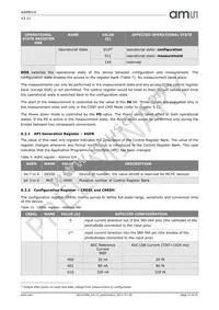 AS89010 Datasheet Page 22