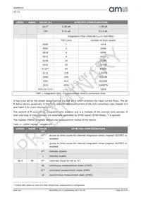 AS89010 Datasheet Page 23