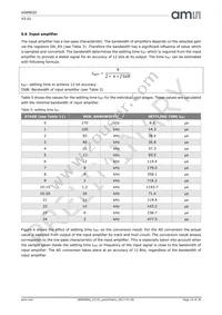 AS89020 Datasheet Page 15