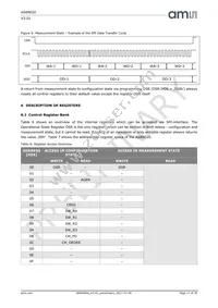 AS89020 Datasheet Page 18