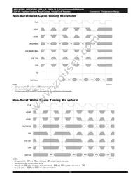 AS8C403600-QC150N Datasheet Page 16