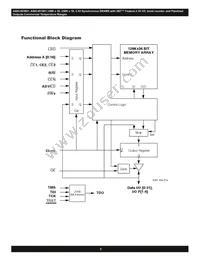 AS8C403601-QC166N Datasheet Page 3