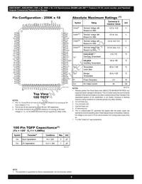 AS8C403601-QC166N Datasheet Page 6