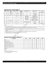 AS8C403601-QC166N Datasheet Page 7