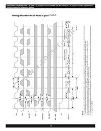 AS8C403601-QC166N Datasheet Page 15