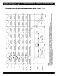 AS8C403601-QC166N Datasheet Page 17