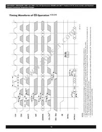 AS8C403601-QC166N Datasheet Page 19