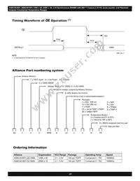 AS8C403601-QC166N Datasheet Page 21