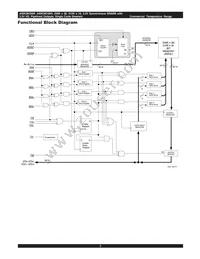 AS8C803600-QC150N Datasheet Page 3
