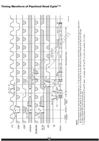 AS8C803600-QC150N Datasheet Page 11