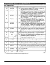 AS8C803601-QC150N Datasheet Page 2