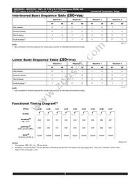 AS8C803601-QC150N Datasheet Page 8