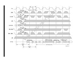 AS8C803601-QC150N Datasheet Page 15