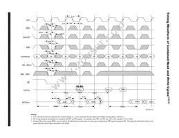 AS8C803601-QC150N Datasheet Page 16