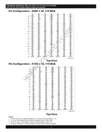 AS8C803625-QC75N Datasheet Page 7