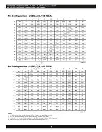 AS8C803625-QC75N Datasheet Page 8